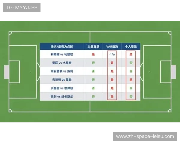 英超财务监管加强：俱乐部成本管控新规引发讨论